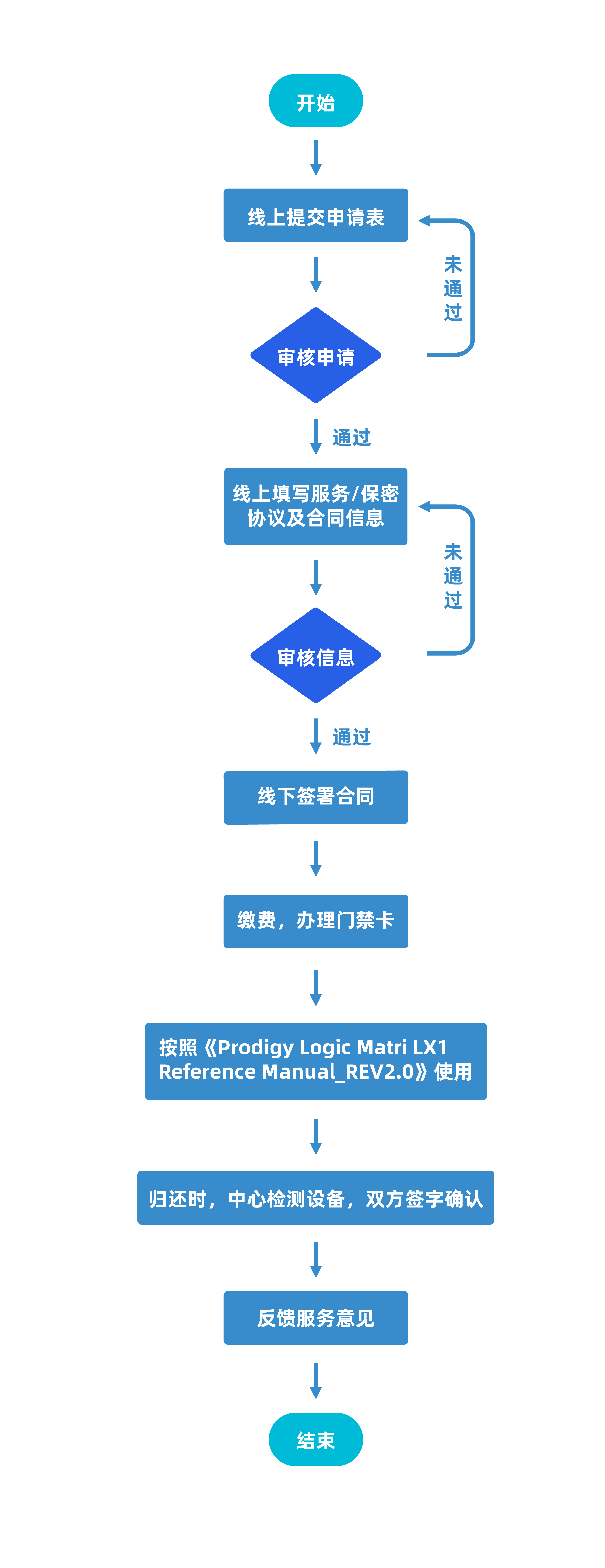 微信图片_20230905104236.png